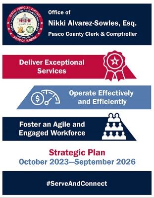 Strategic Plan Website View FY23-26 Cover